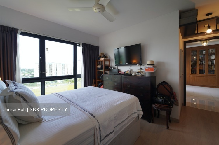 RiverParc Residence (D19), Condominium #210472601